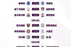 马杜埃克伤停两个月，阿尔特塔排兵布阵面临大考，卡拉格“枪手阵容最强论”受质疑