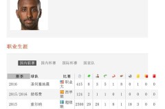 英超焦点对决：曼联曼城争霸，切尔西阿森纳利物浦热刺激战